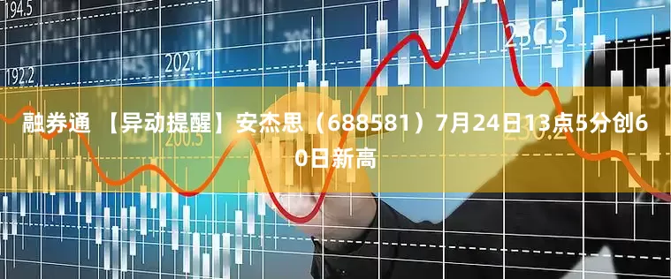 融券通 【异动提醒】安杰思（688581）7月24日13点5分创60日新高