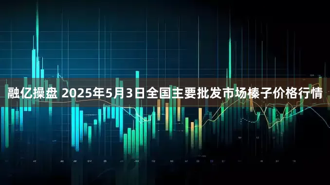融亿操盘 2025年5月3日全国主要批发市场榛子价格行情