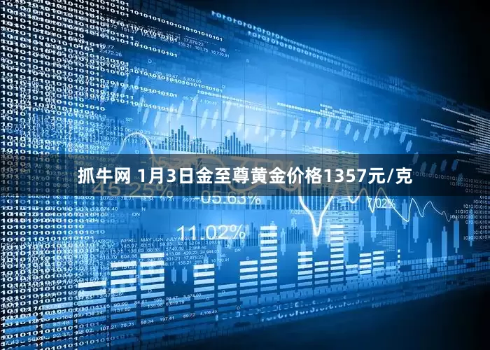 抓牛网 1月3日金至尊黄金价格1357元/克