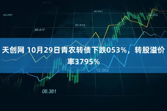 天创网 10月29日青农转债下跌053%,转股溢价率3795%